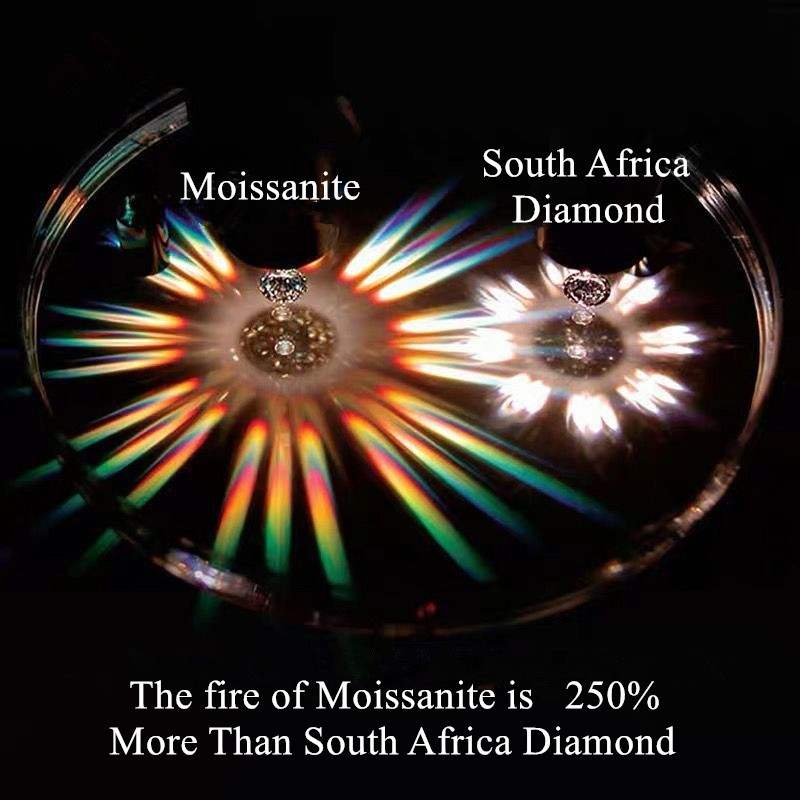 100% Echte Moissanite Pass Dia - Jewelry Making Machines recensie en prijs